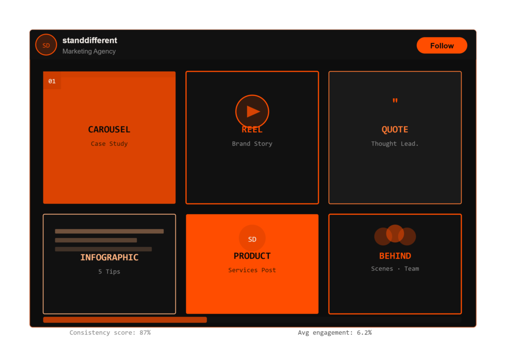 Brand Building And Visibility - Stand Different